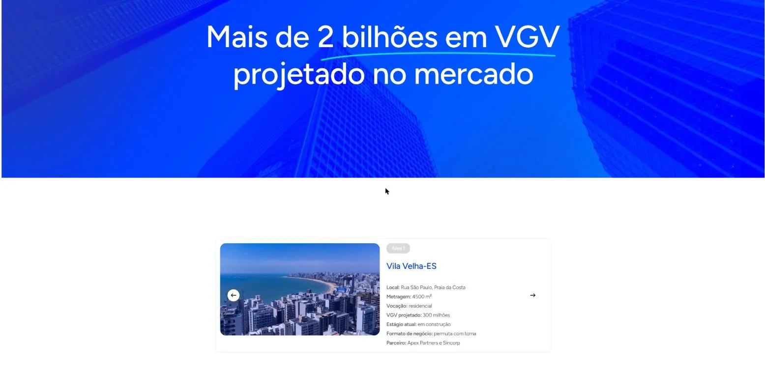 Vitrine de negócios realizados com dados do empreendimento